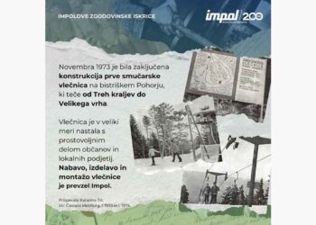 Impolove zgodovinske iskrice