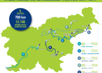 Letošnja kolesarska dirka po Sloveniji ponovno skozi Slovensko Bistrico
