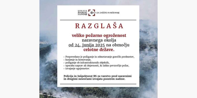 Do preklica razglašena velika požarna ogroženost