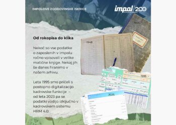 Impolove zgodovinske iskrice