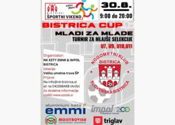 Bistrica Cup – Mladi za mlade!