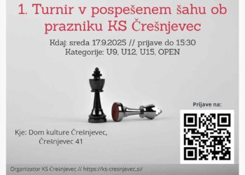 1. Turnir v pospešenem šahu ob prazniku KS Črešnjevec