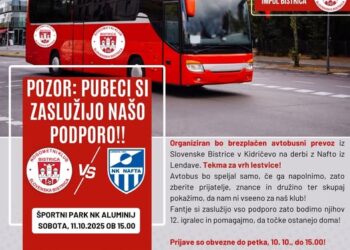 Pubeci si zaslužijo našo podporo – derbi za vrh lestvice ta konec tedna!