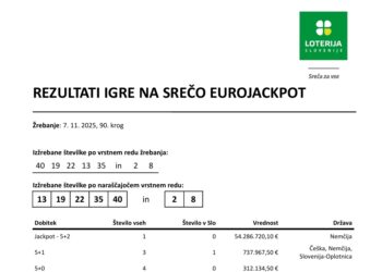 Srečni listek v Oplotnici: skoraj 740 tisoč evrov v igri Eurojackpot