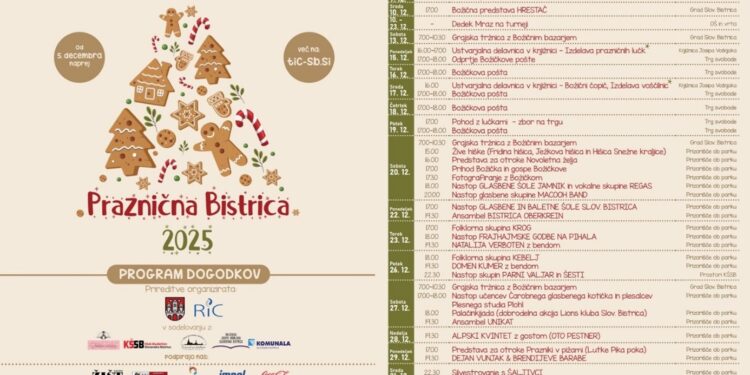 Začenja se Praznična Bistrica