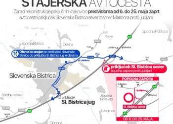 Začasno zaprtje izvoza Slov. Bistrica sever
