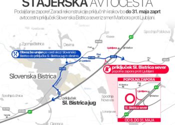 Zapora priključka Slovenska Bistrica sever podaljšana do konca maja