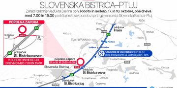 Konec tedna zaprta cesta Slovenska Bistrica–Ptuj